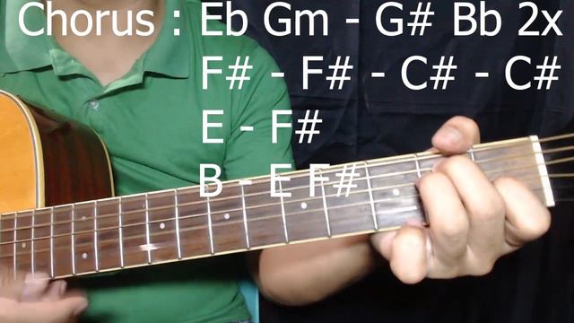 Youre The Inspiration Chicago Guitar Chords tutorial смотреть онлайн