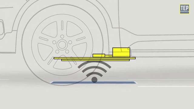 Which is the Best Charging Method For Electric Vehicle (EV)? смотреть онлайн