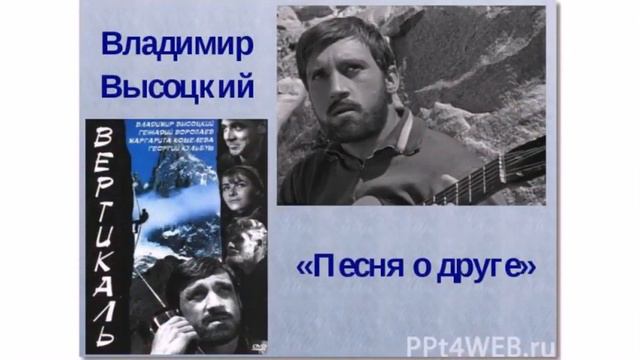 Песня о Настоящем Друге смотреть онлайн