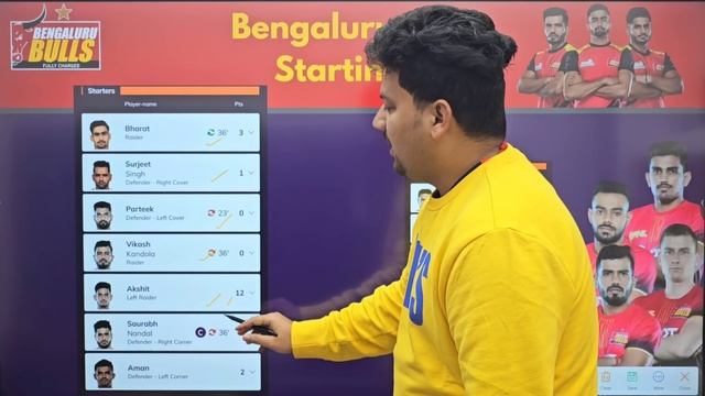 JAI vs BLR Dream11 Kabaddi | JAI vs BLR Dream11 Prediction | Jaipur Pink Panthers vs Bengaluru Bull смотреть онлайн