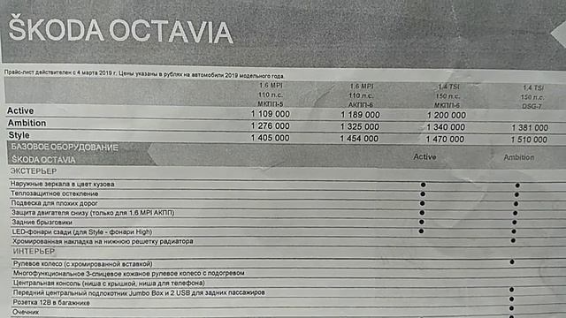 Шкода Октавия А7 NEW!!! Цены. Попытка замерить клиренс! смотреть онлайн