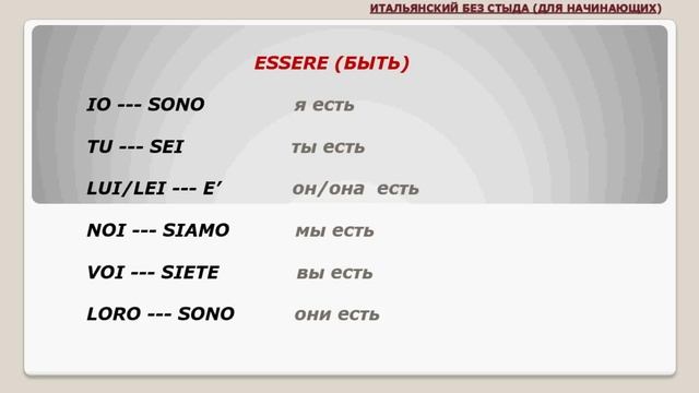 урок 15 Прошедшее время.Переходные и непереходные глаголы смотреть онлайн