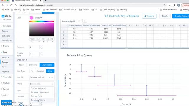 Using Plotly to Make Physics Scatter Plot (IB Physics IA) смотреть онлайн