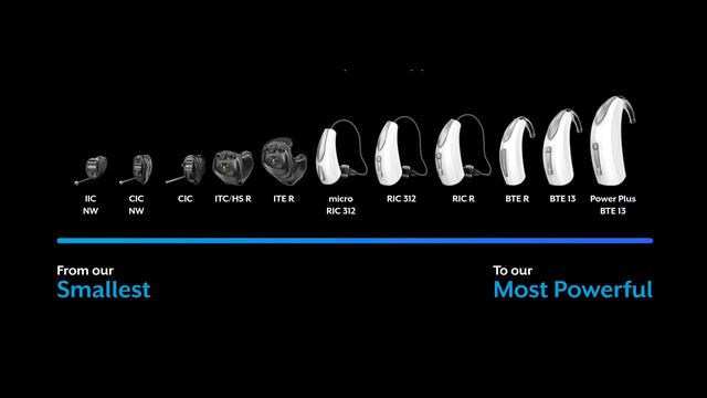 BEST Invisible Hearing Aids Of 2022 | 4 Top Rated IIC Hearing Aids
