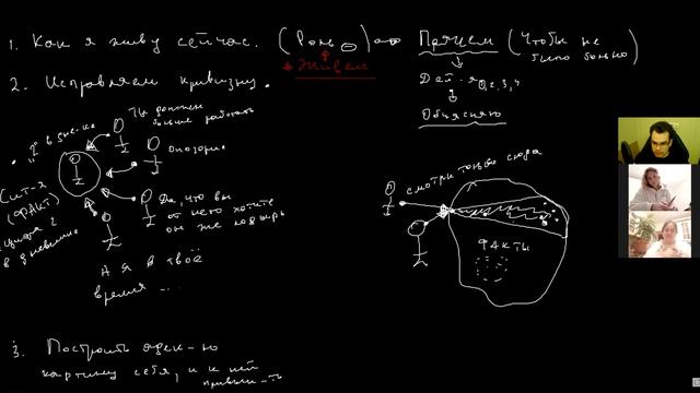 Понимая это, ты сможешь изменить свою реальность | Закрытое Сообщество Агоры смотреть онлайн