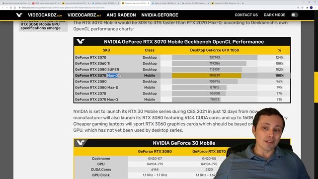 Nvidia 3050 and 3050 ti specs confirmed, 3070 mobile geekbench leak, Intel 11900k benchmark leak смотреть онлайн
