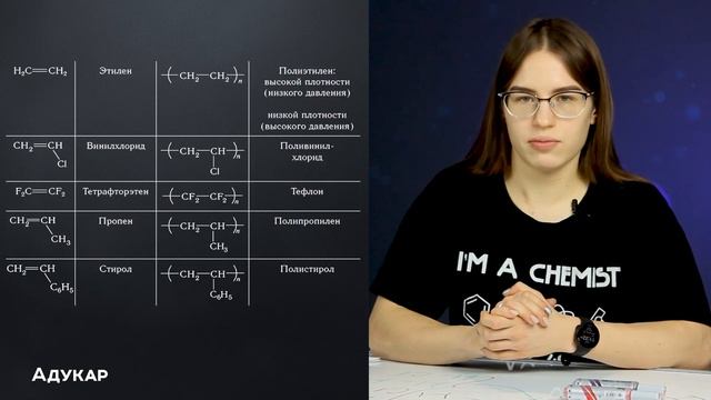 Углеводороды: алкены. Химические свойства и получение | Химия ЕГЭ, ЦТ смотреть онлайн