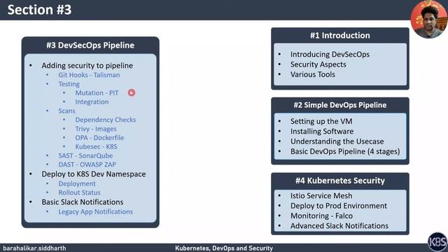 Become DevSecOps Engineer - Secure App | Docker | Kubernetes Resources смотреть онлайн