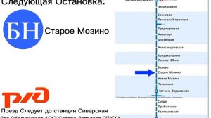 Информатор Санкт-Петербург Балтийский вокзал-Сиверская