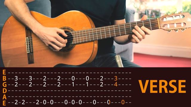 Eric Clapton "Tears In Heaven" Lesson смотреть онлайн