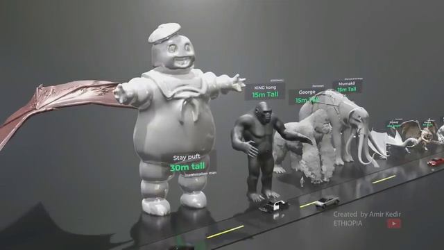 Размеры монстров в 3D (Monster size) смотреть онлайн