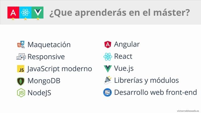 Aprende Angular, React y Vue JS en 24 horas ??? смотреть онлайн
