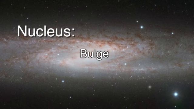 Astronomy Project смотреть онлайн