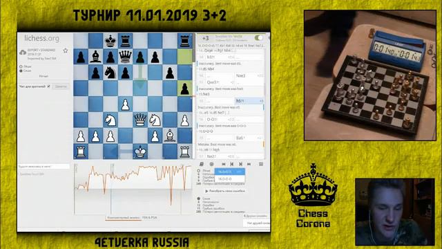 CC Турнир 11.01.2019. Третья партия. Лёша – Саша смотреть онлайн