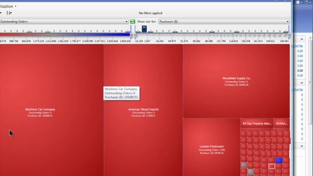 Microsoft Dynamics NAV Tree Map Visualization смотреть онлайн
