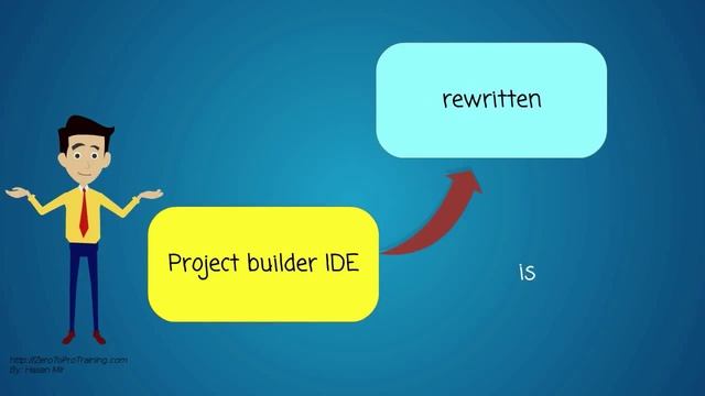 What is Xcode? (x code) смотреть онлайн