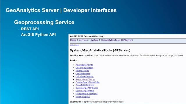 ArcGIS Enterprise: An Introduction смотреть онлайн