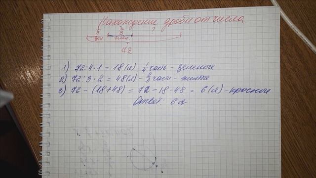 5 класс Дроби Нахождение дроби от числа и нахождение числа по его дроби смотреть онлайн
