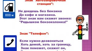 Презентация на тему: «Учим дорожные знаки»