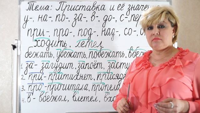 Приставка и её значение. смотреть онлайн