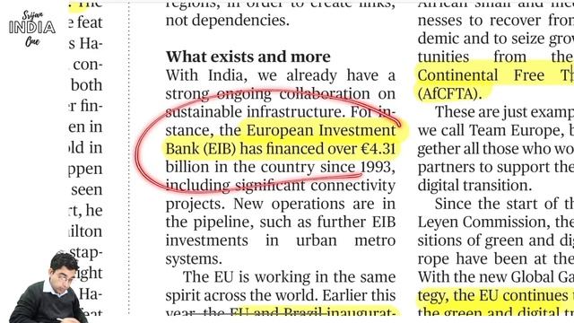 14th December 2021 | Daily Brief | Srijan India One смотреть онлайн