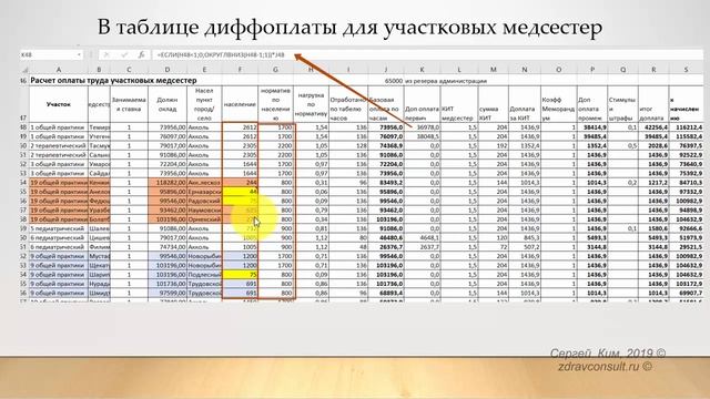 Модернизация таблиц диффоплаты в поликлинике смотреть онлайн