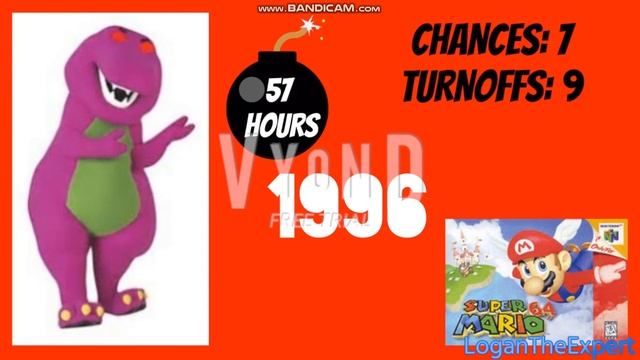 Barney Error 7 (Game Edition) смотреть онлайн