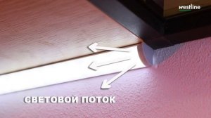 Угловой алюминиевый профиль для светодиодной ленты