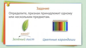 14. Уроки русского языка 2 класс - Что такое части речи.