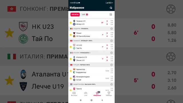 Гол в первом тайме!! супер проходимость!!! смотреть онлайн