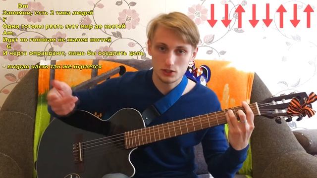 КАК ИГРАТЬ 2 ТИПА ЛЮДЕЙ НА ГИТАРЕ - МАКС КОРЖ смотреть онлайн