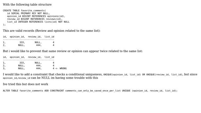 Databases: Compound unique constraint with NULL values смотреть онлайн