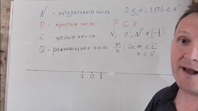 Множества чисел на оси координат. смотреть онлайн