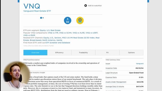 Инвестиции в недвижимость через REITs в 2021. Три ETF против инфляции смотреть онлайн