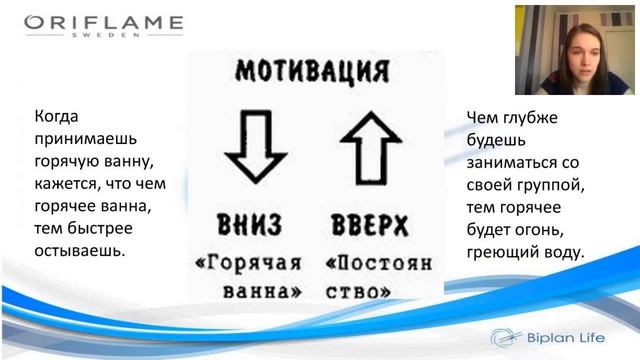 "5 ключиков к мотивации". Евгения Силина смотреть онлайн