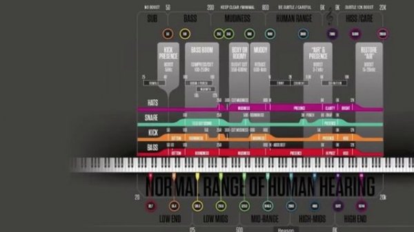 Reason 5 "Engine Error" Fix on El Capitan OS X 10.11.6