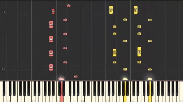 PIKACHU MIKE! - Mikecrack [Piano Tutorial] (Synthesia) HD Cover смотреть онлайн
