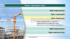 Классификация грузоподъёмных машин и механизмов. Основные термины и определения.