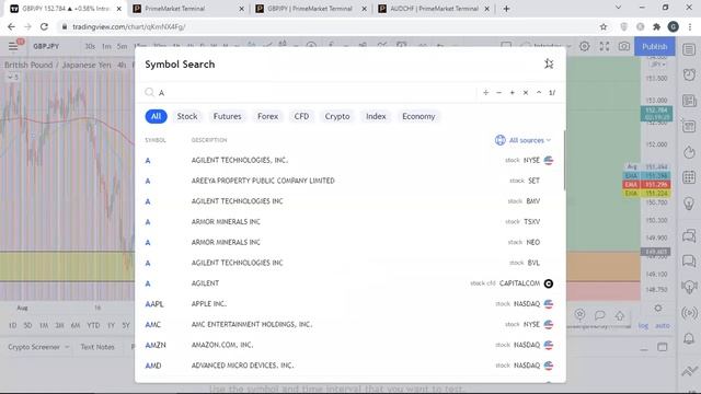 How To Use Prime Market Terminal (Intraday,Scalp, Or Swing)