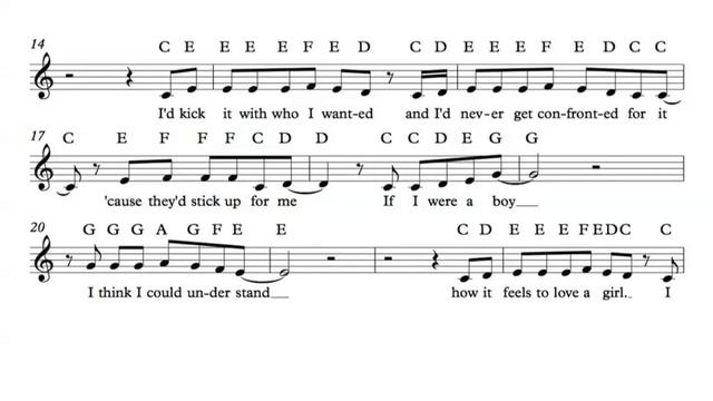 If I Were a Boy cover in C Am F C G vocals by Adilah Affendy720p смотреть онлайн