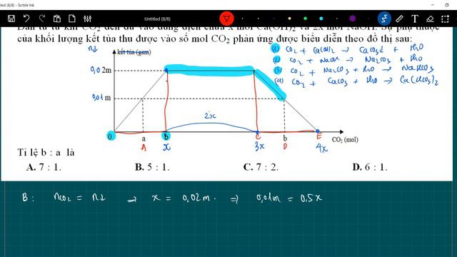 Dẫn từ từ khí CO2 đến dư vào dung dịch chứa x mol Ca(OH)2 và 2x mol NaOH. Sự phụ thuộc của khối смотреть онлайн