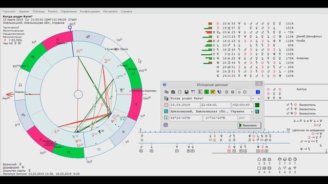Хорар. Когда родит Катя? смотреть онлайн