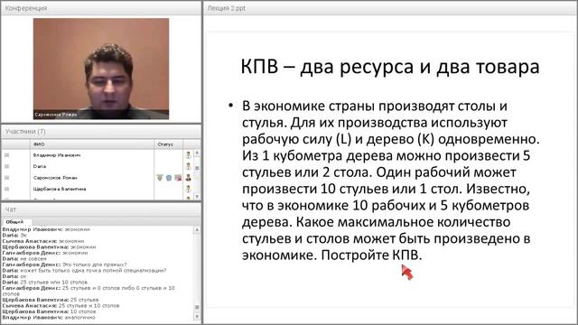 Кривая производственных возможностей (КПВ). Подготовка к олимпиадам по экономике.