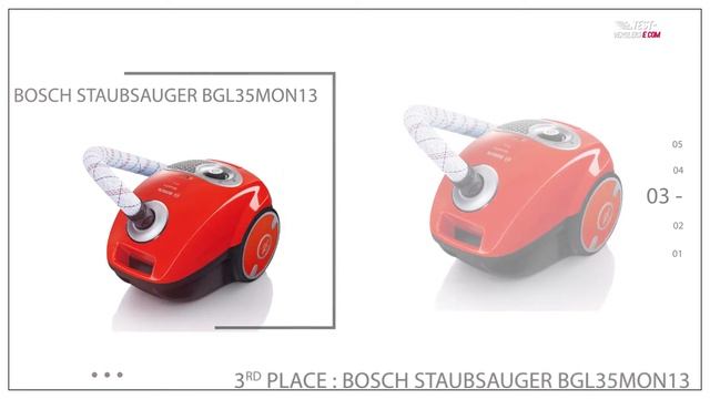 Bosch Staubsauger die besten im Vergleich – Test & Vergleich Bosch Staubsauger Bestseller смотреть онлайн