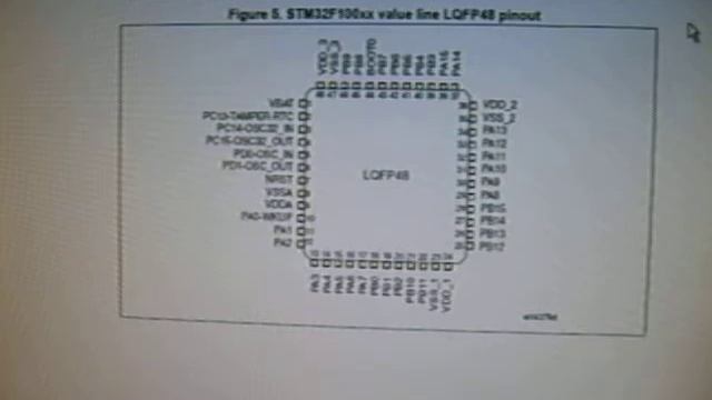 STM32F103C8T6 программирование микроконтроллера. смотреть онлайн