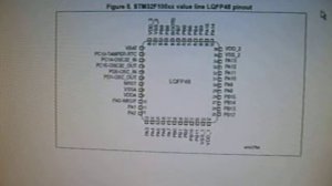 STM32F103C8T6 программирование микроконтроллера.