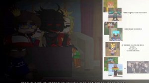 Реакция команды градуса( не все) на тик ток