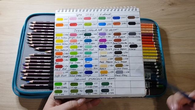 Все мои арт-материалы #2 / карандаши смотреть онлайн