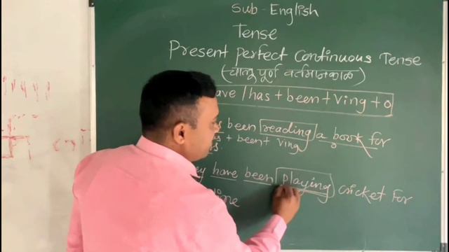Present perfect continuous Tense ,Tense, structure, Examples, Tense in examination, Tense rule, смотреть онлайн