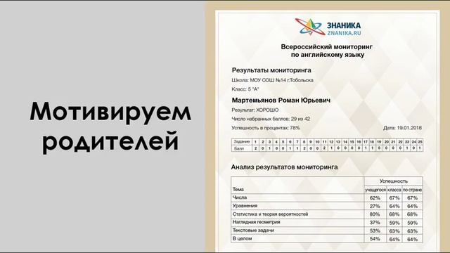 Всероссийский мониторинг «Горизонталь» смотреть онлайн